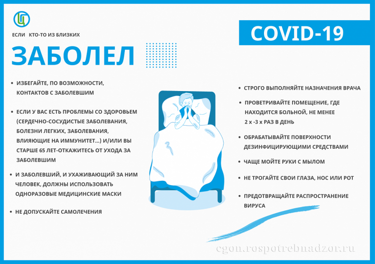 Защитись от гриппа, коронавируса и ОРВИ. Защитись от гриппа, коронавируса и ОРВИ.